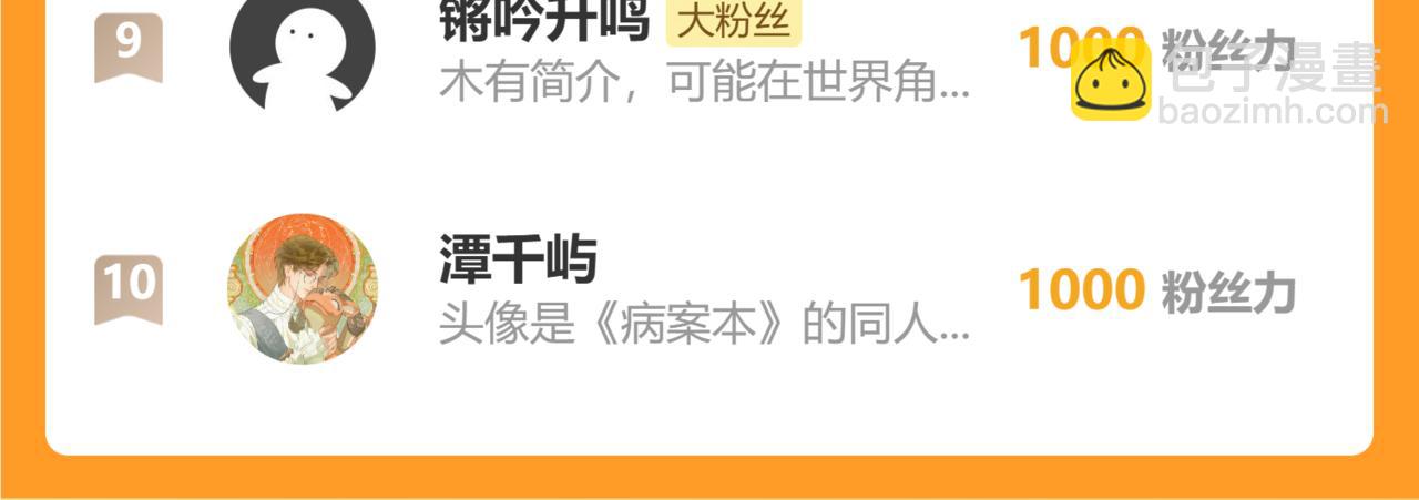 桃與末世之書 - 第191話 國王的能力(2/2) - 7