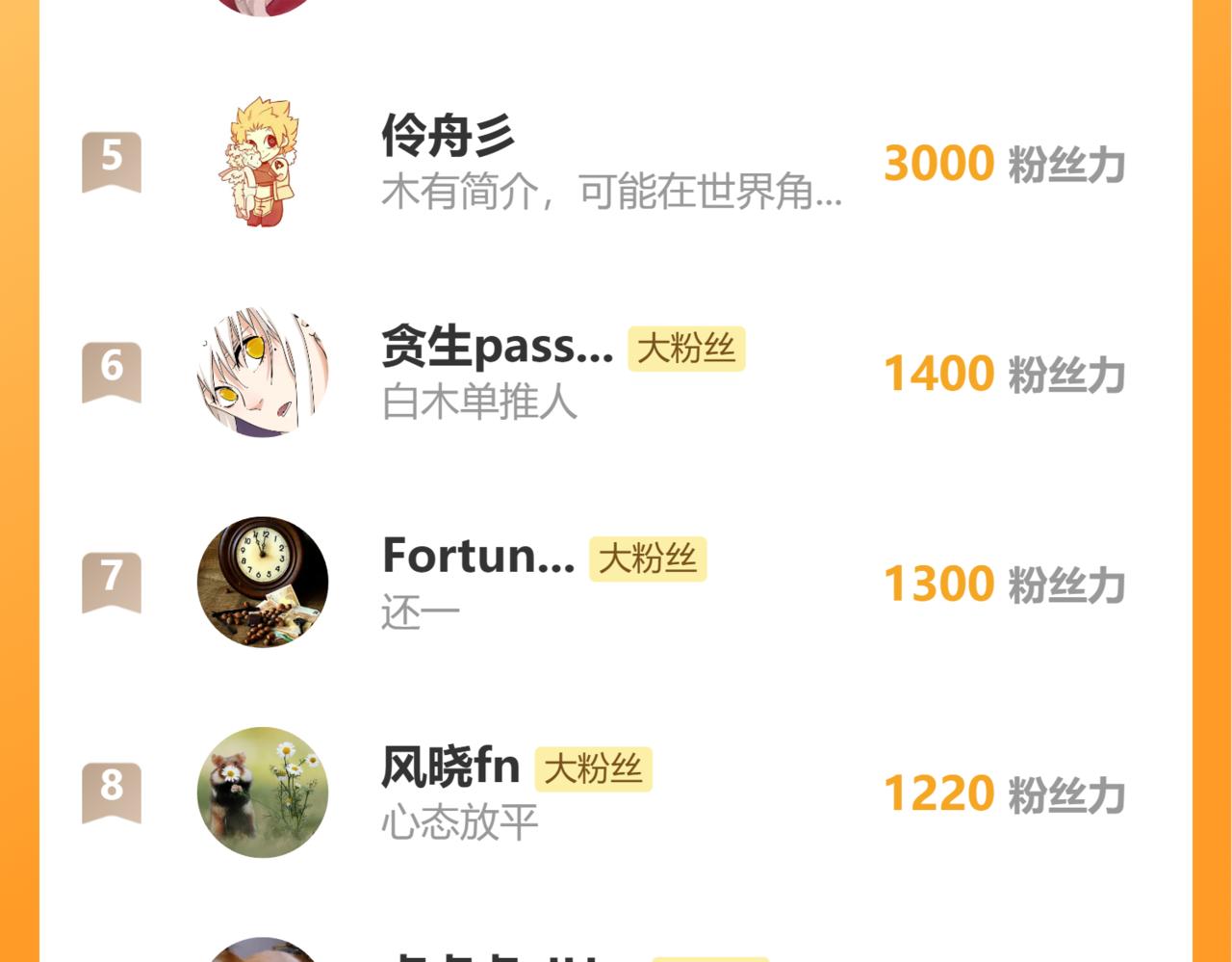 桃與末世之書 - 第193話 音障的選擇(3/3) - 4