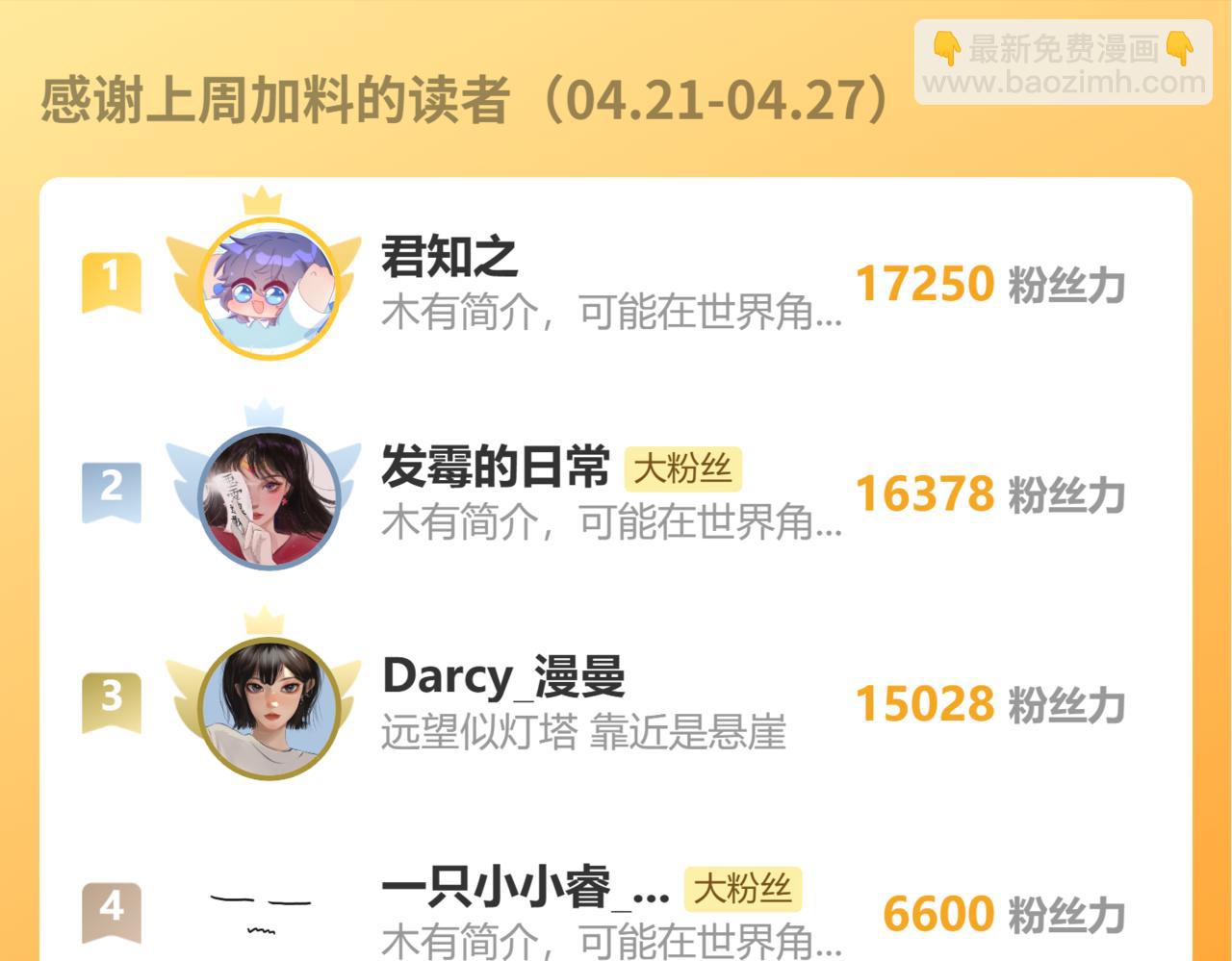 桃與末世之書 - 第195話 萬物之殤(3/3) - 3