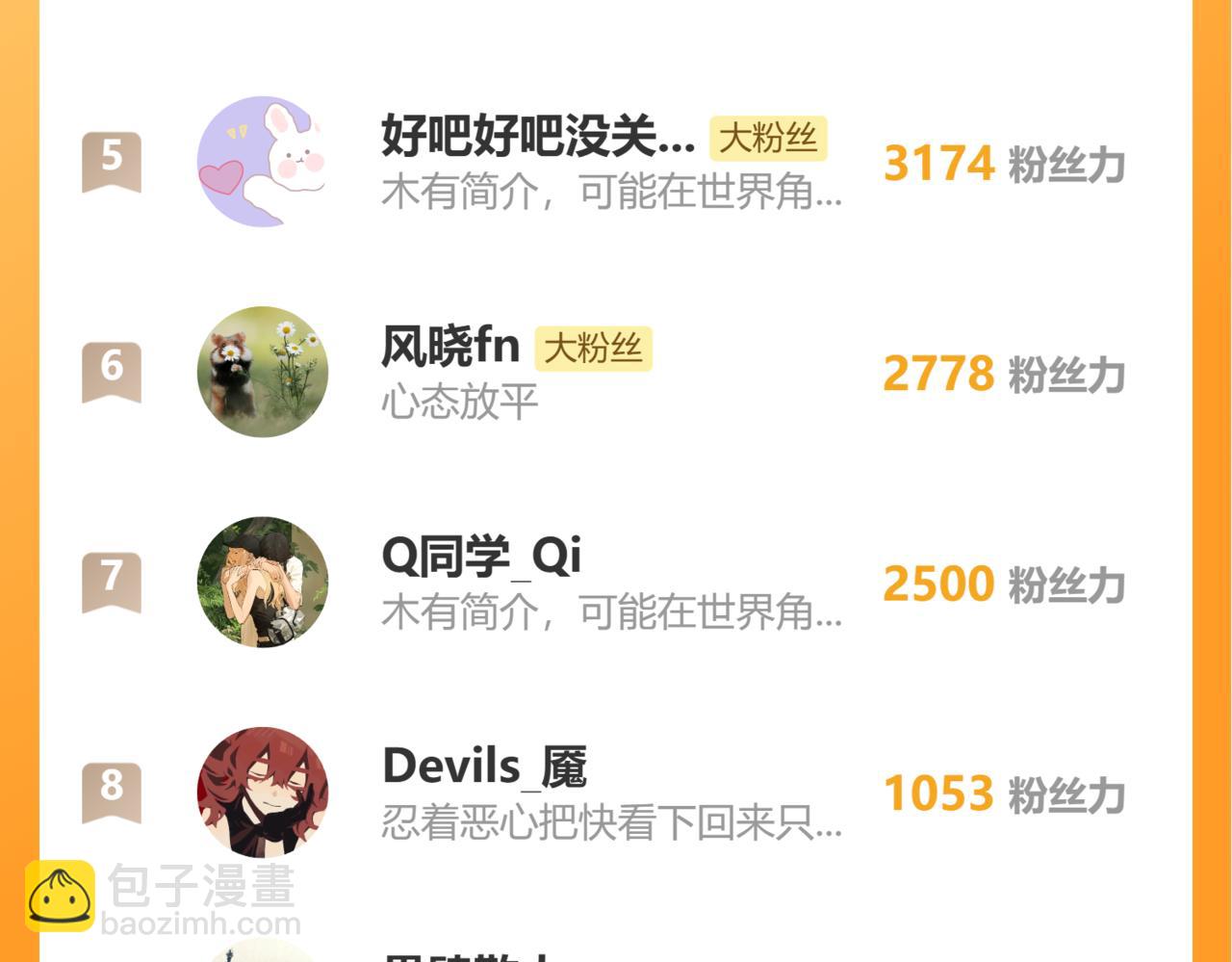 桃與末世之書 - 第195話 萬物之殤(3/3) - 4