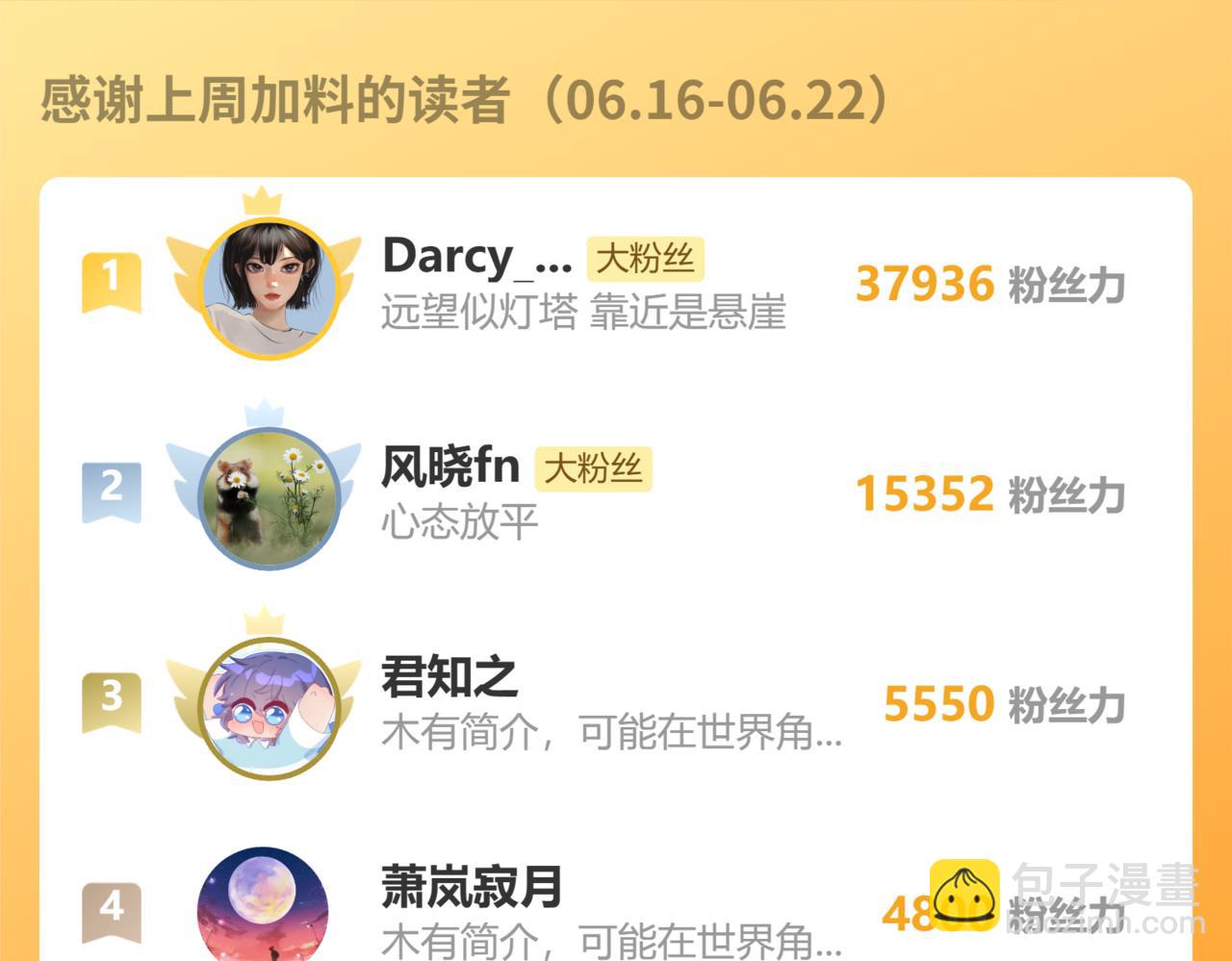 桃與末世之書 - 第197話 黑皮書(3/3) - 3