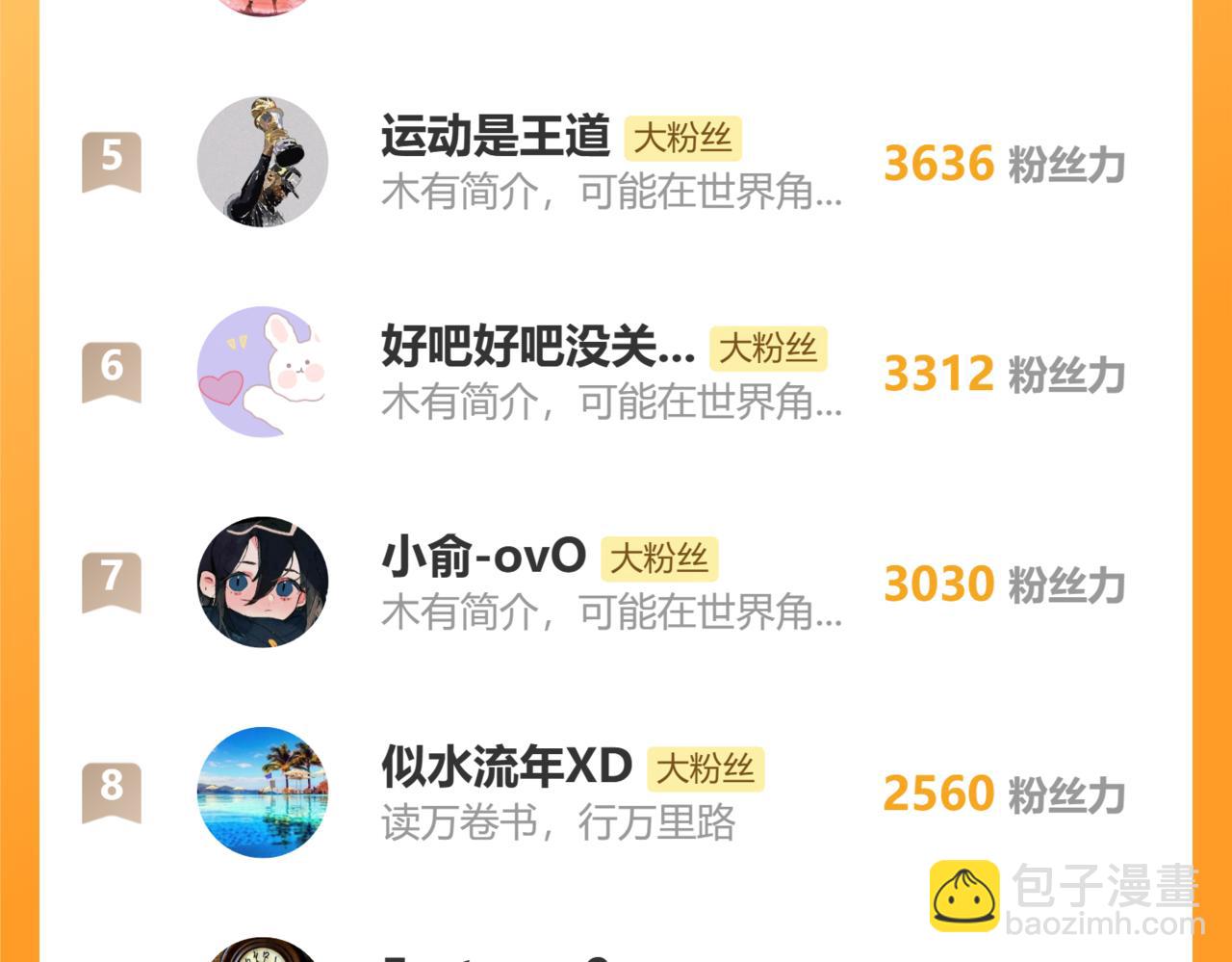 桃與末世之書 - 第197話 黑皮書(3/3) - 4