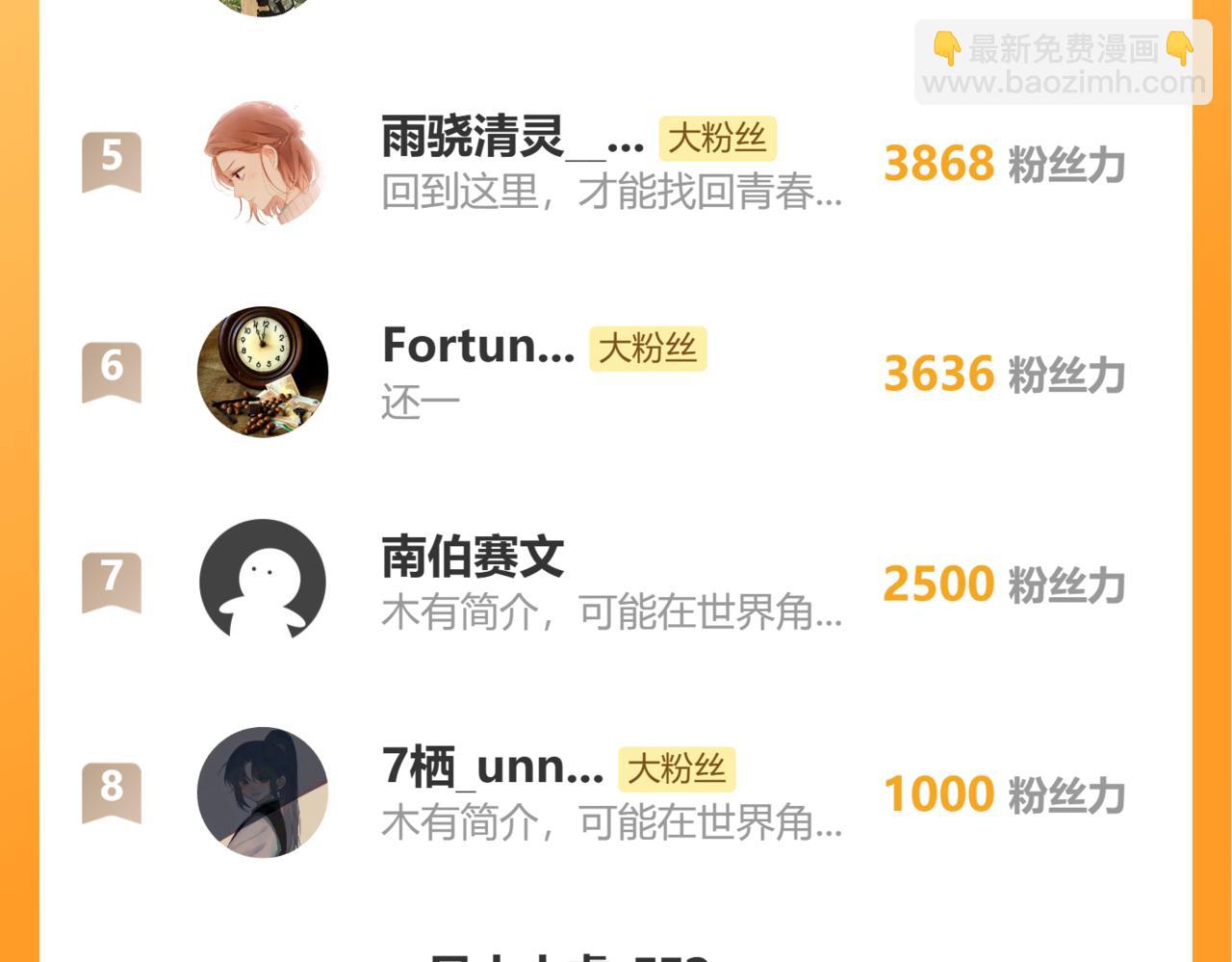 桃與末世之書 - 第199話 白皮書(3/3) - 2