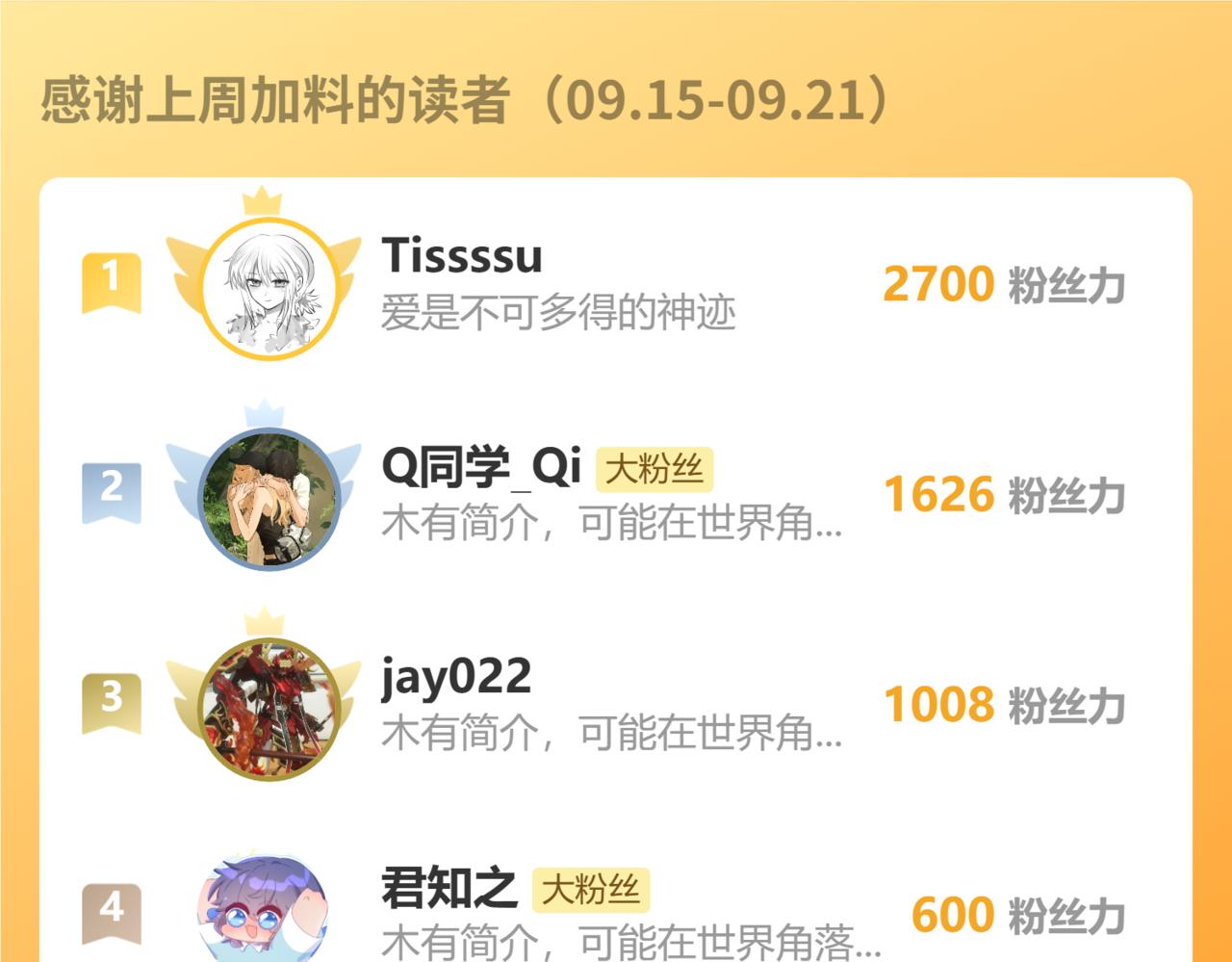 桃與末世之書 - 第200話 白木！等着我！(3/3) - 2