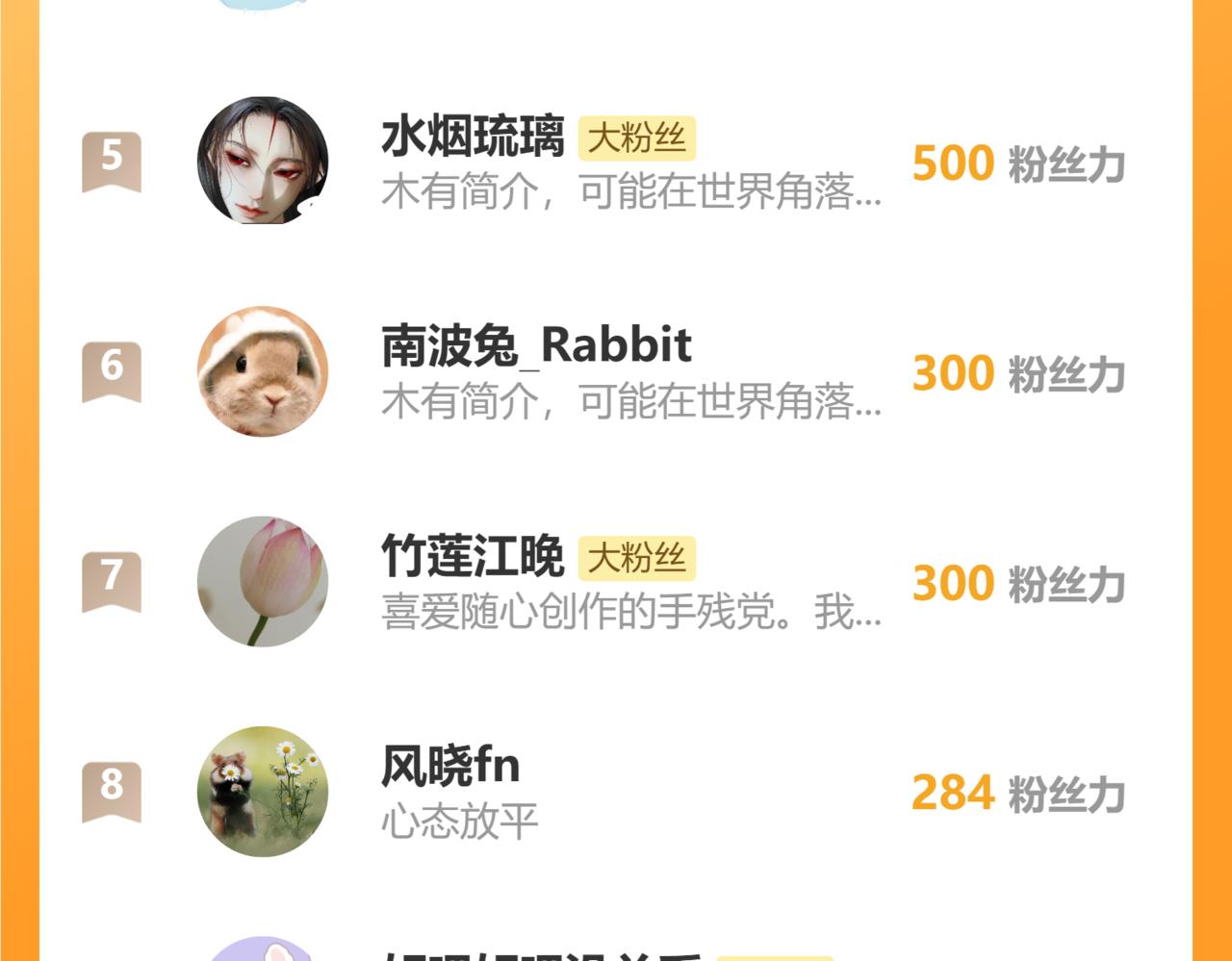 桃與末世之書 - 第200話 白木！等着我！(3/3) - 3