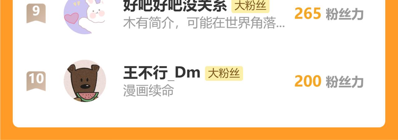 桃與末世之書 - 第200話 白木！等着我！(3/3) - 4