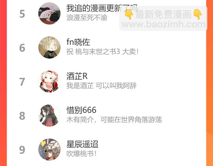 桃與末世之書 - 第91話 內鬼(3/3) - 4