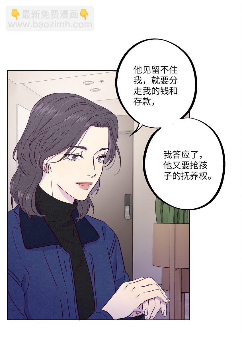 套住狐狸醫生 - 第23話 好“巧” - 7