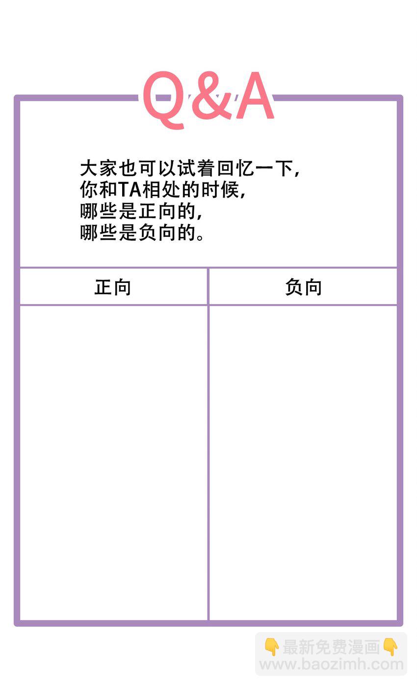 套住狐狸醫生 - 第28話 我反思 - 5