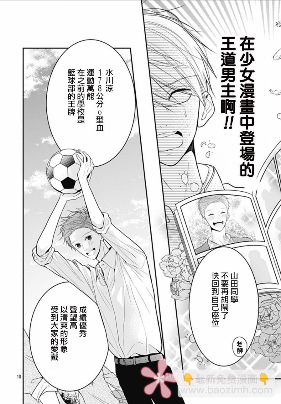 她太可愛了我下不了手 - 第19話 - 4