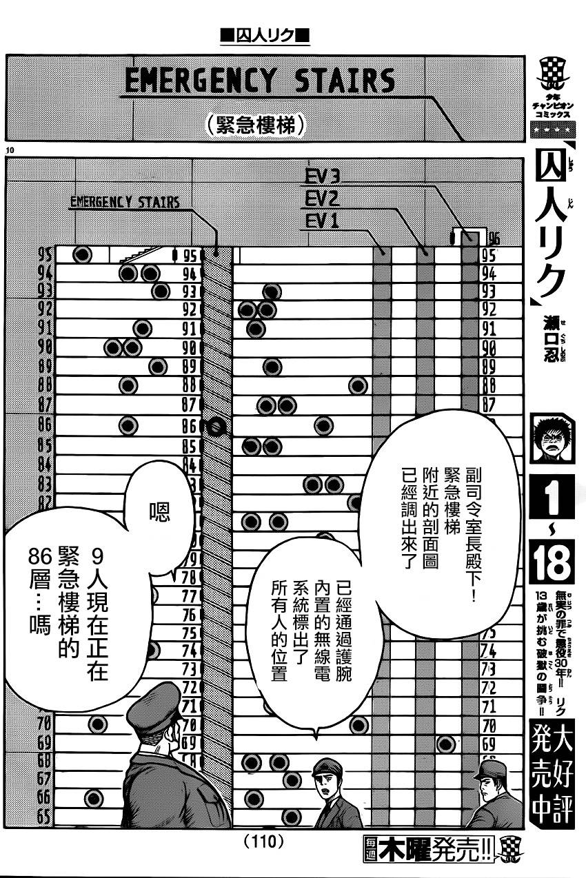 特極囚犯 - 第174話 - 4