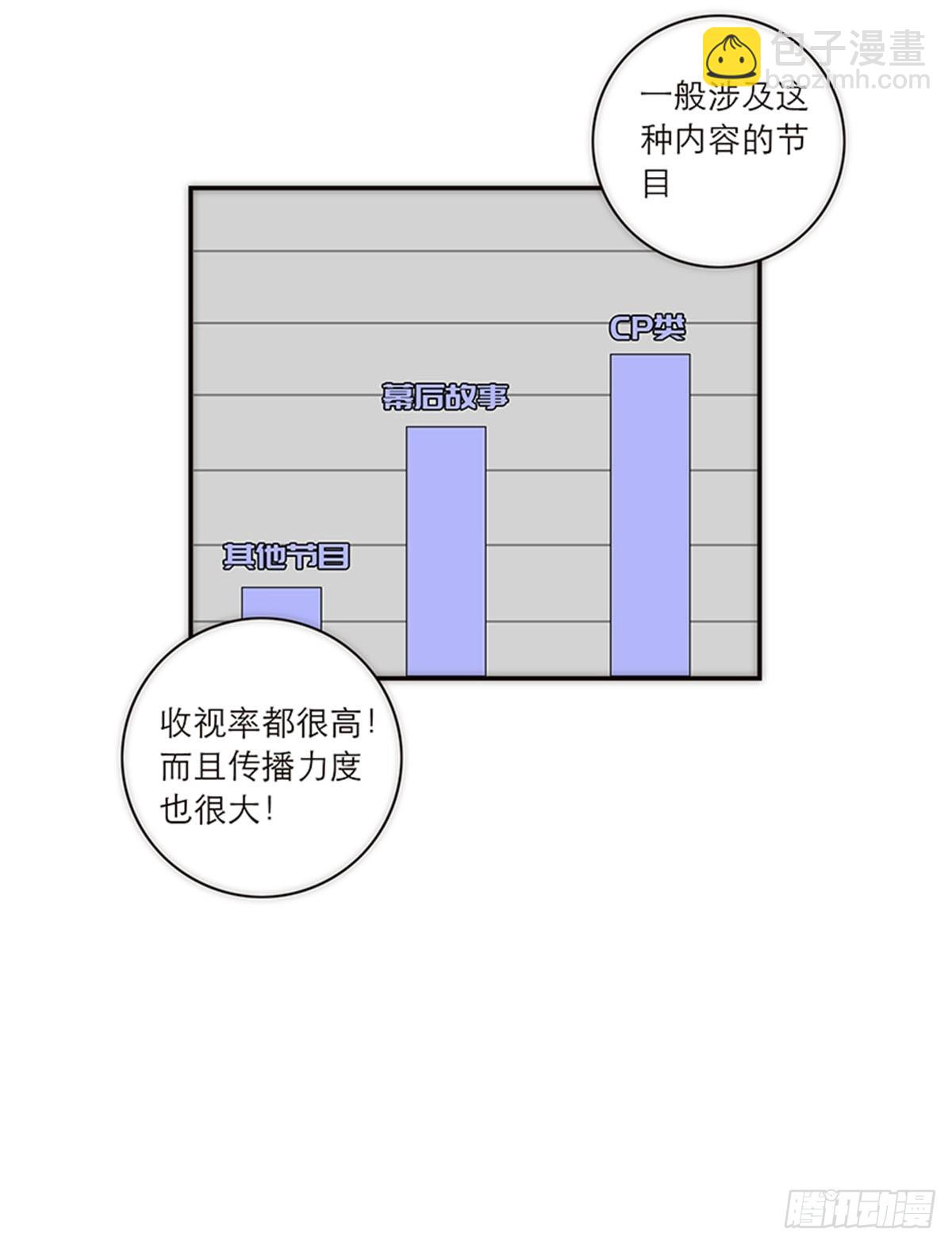 第145话9