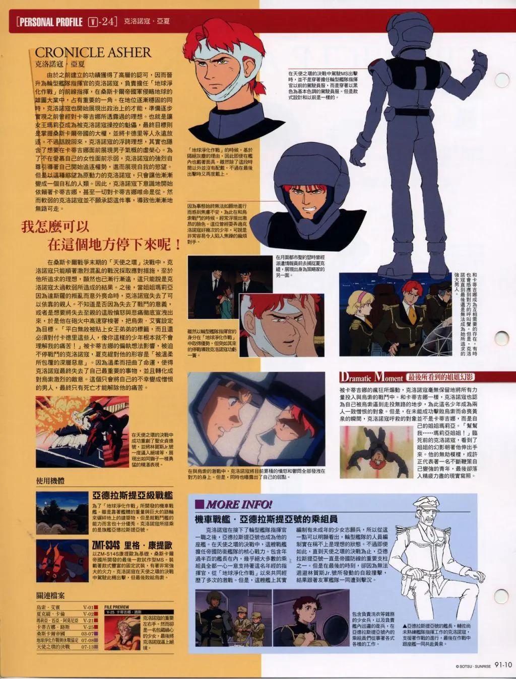 The Official Gundam Fact File - 第90-100期合集(1/7) - 4