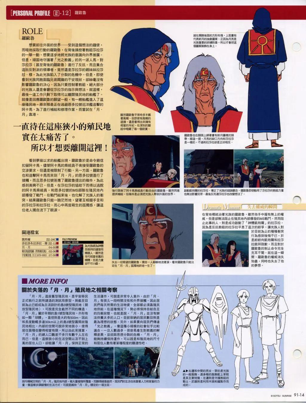 The Official Gundam Fact File - 第90-100期合集(1/7) - 8