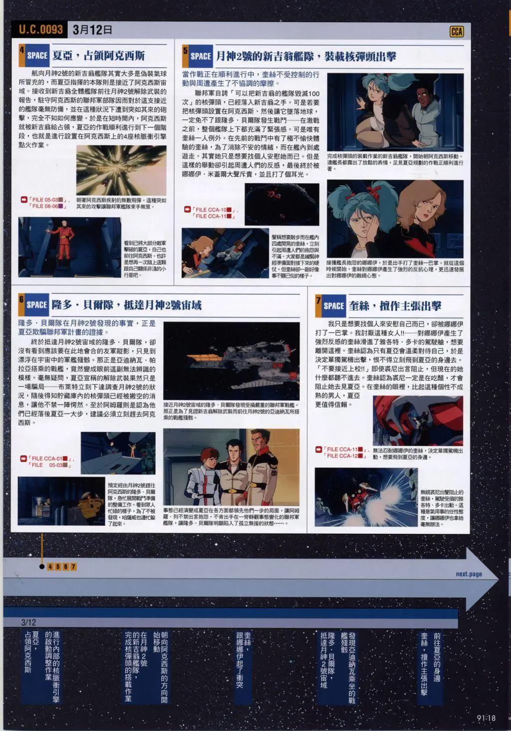 The Official Gundam Fact File - 第90-100期合集(1/7) - 4