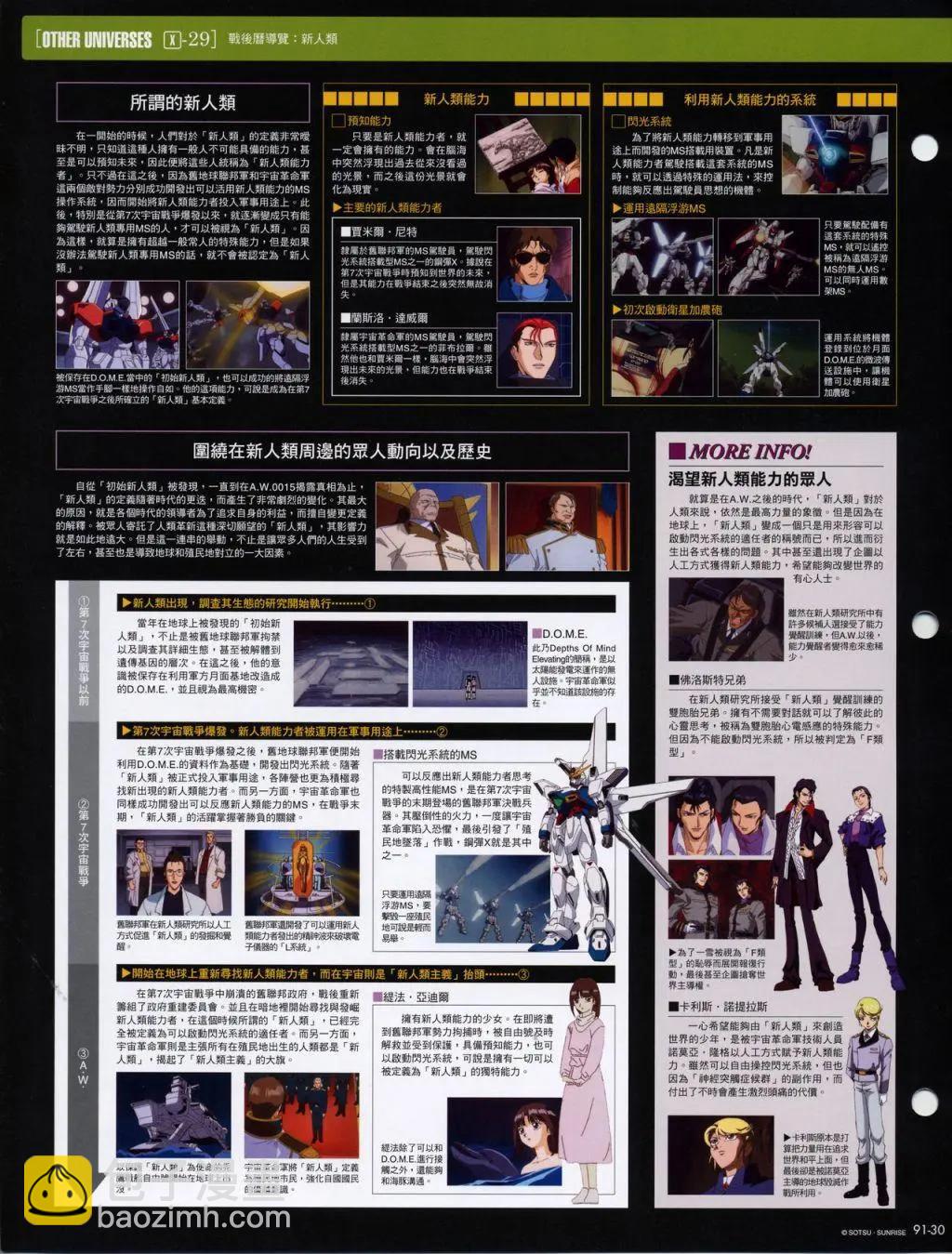 The Official Gundam Fact File - 第90-100期合集(1/7) - 8