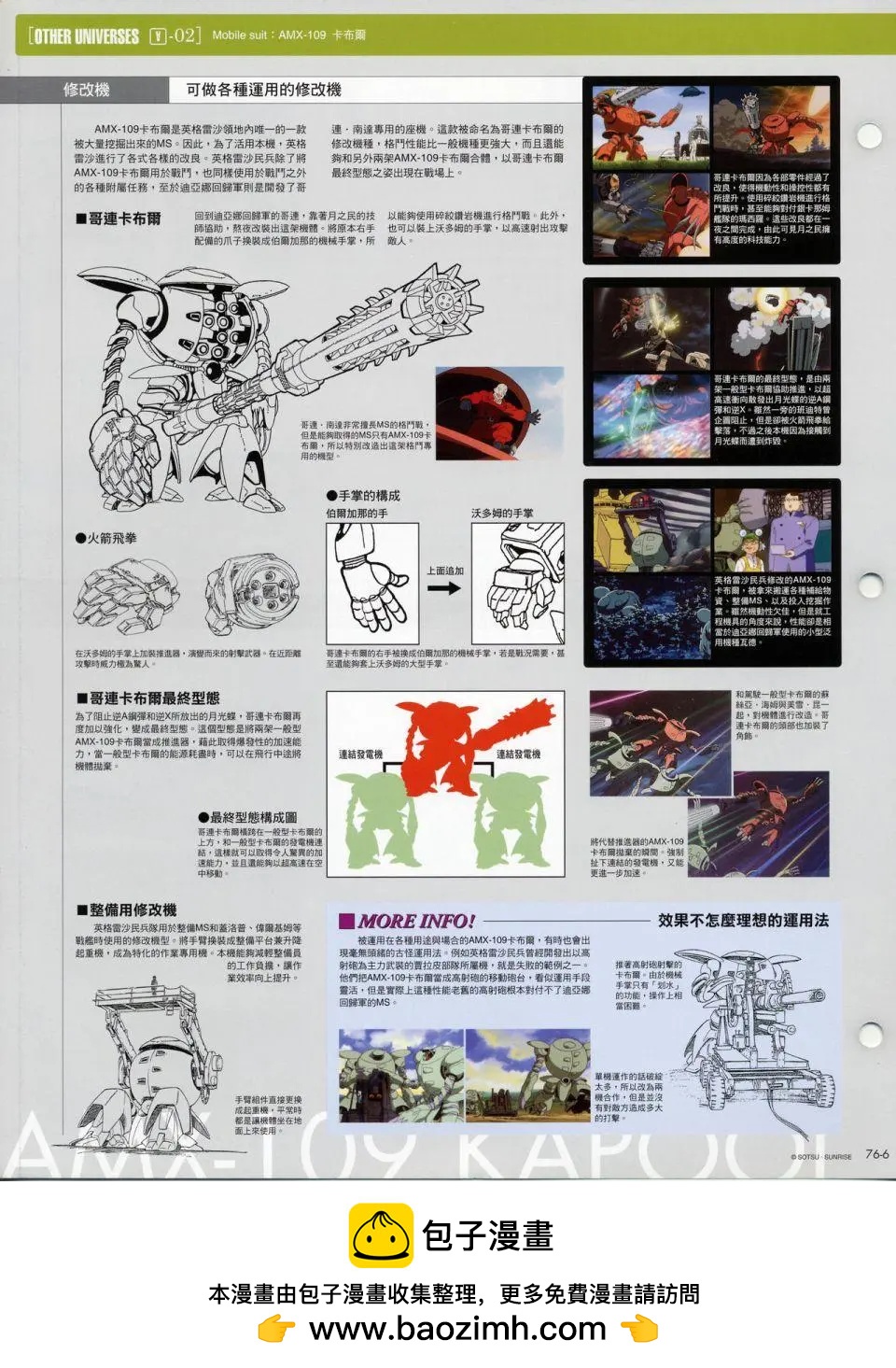 The Official Gundam Fact File - 机体篇下(2/8) - 6