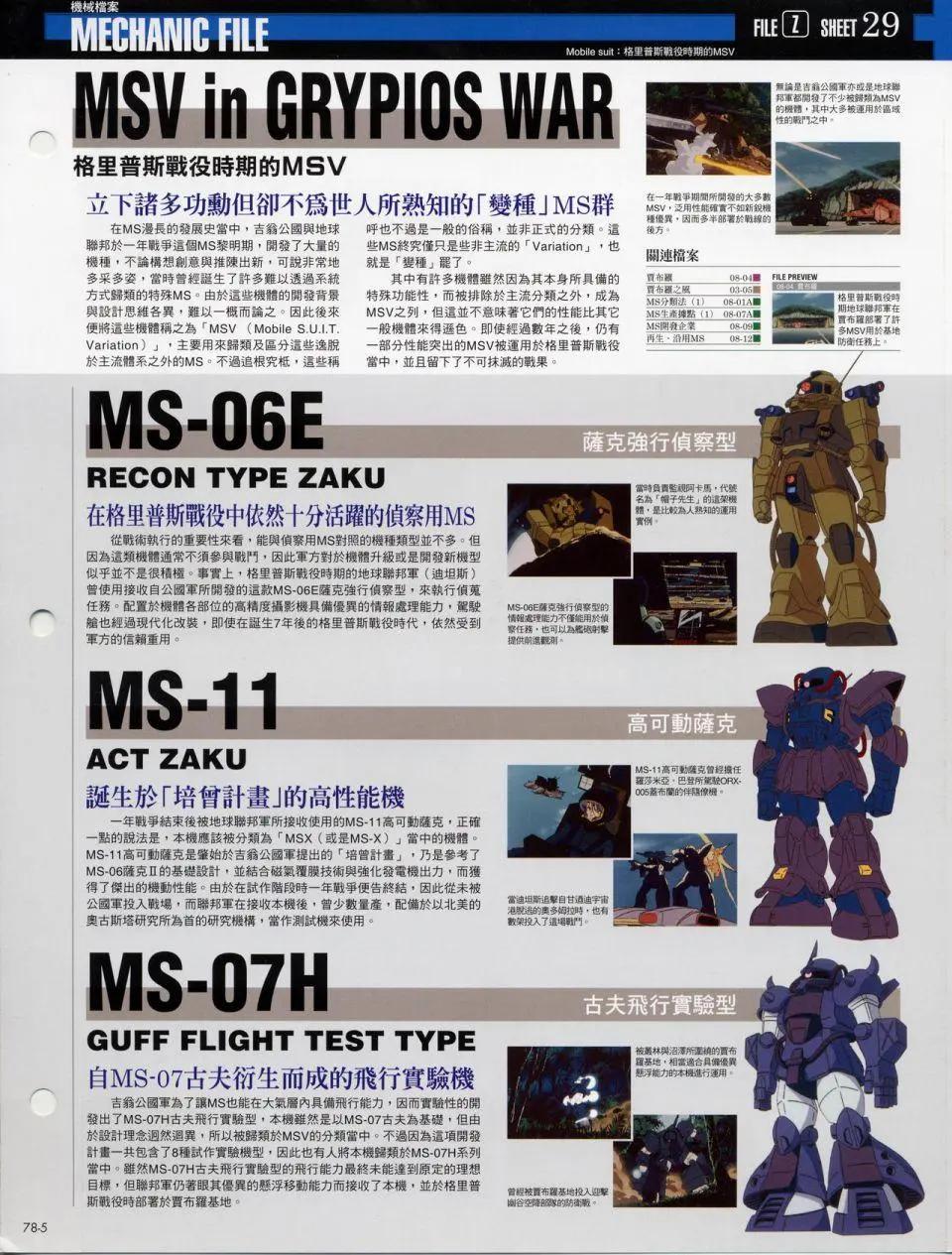 The Official Gundam Fact File - 机体篇下(3/8) - 7