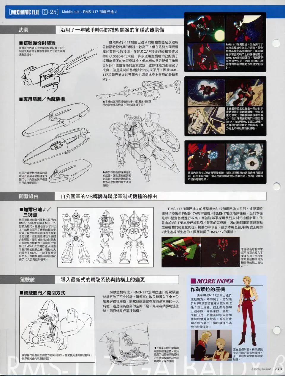 The Official Gundam Fact File - 机体篇下(3/8) - 2