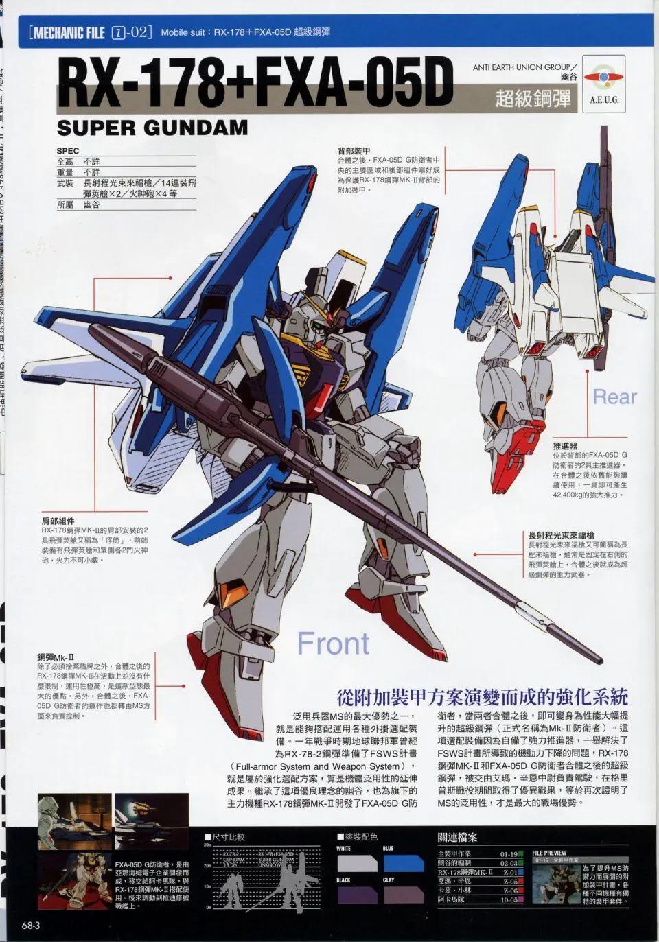 The Official Gundam Fact File - 机体篇下(1/8) - 5