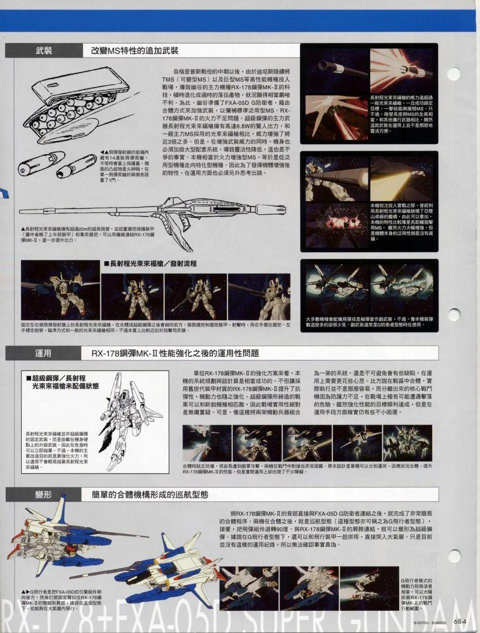 The Official Gundam Fact File - 机体篇下(1/8) - 6