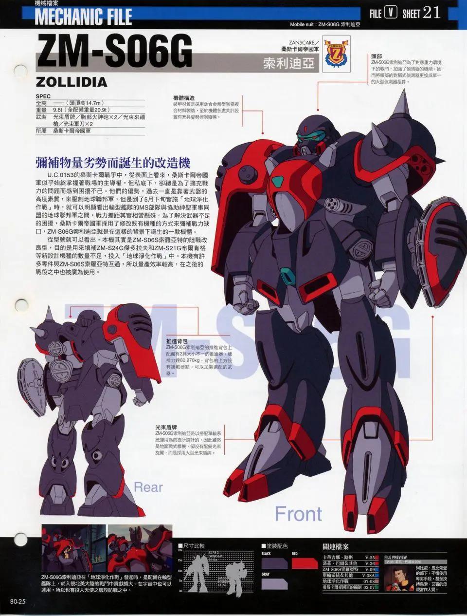 The Official Gundam Fact File - 机体篇下(3/8) - 7