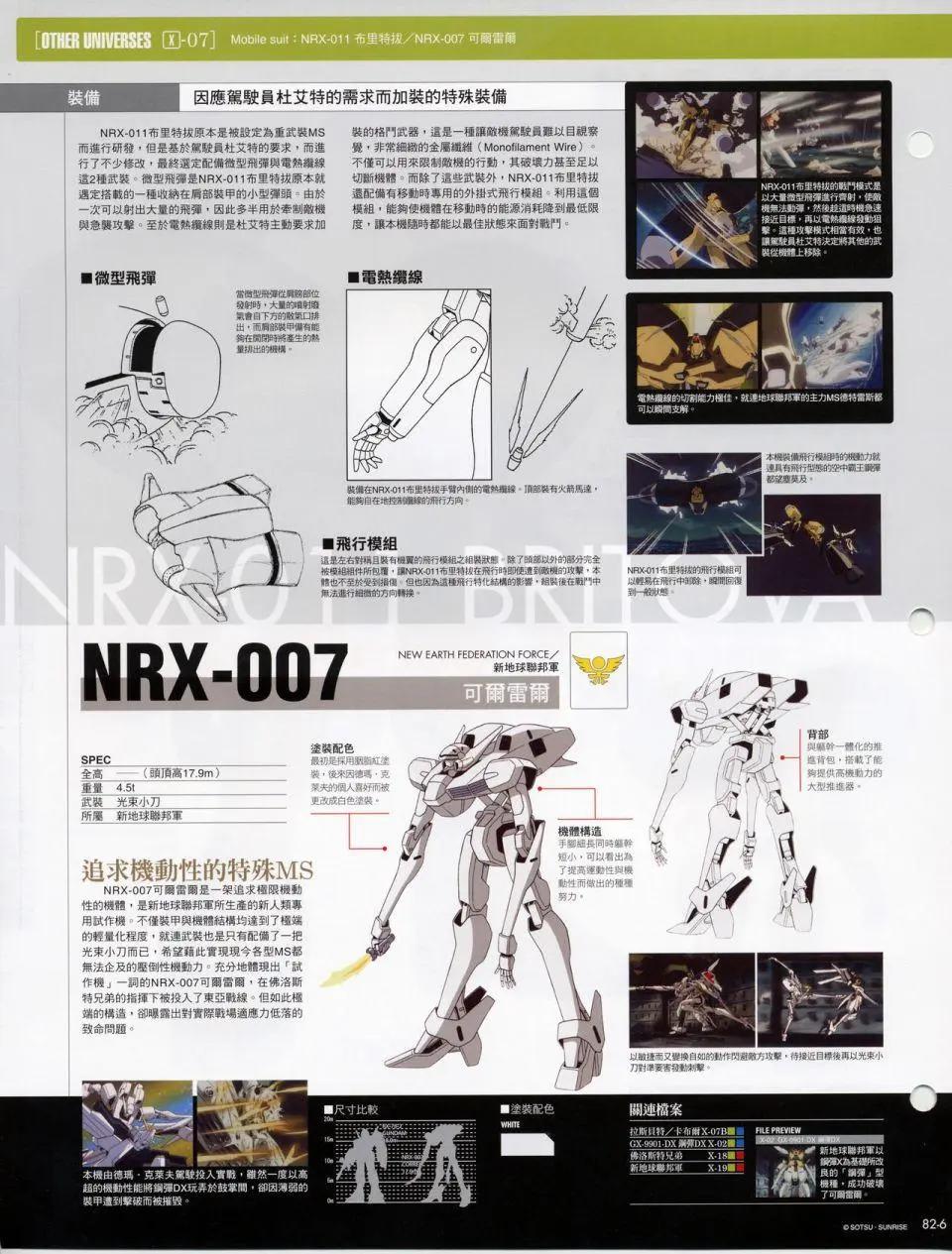 The Official Gundam Fact File - 机体篇下(4/8) - 6