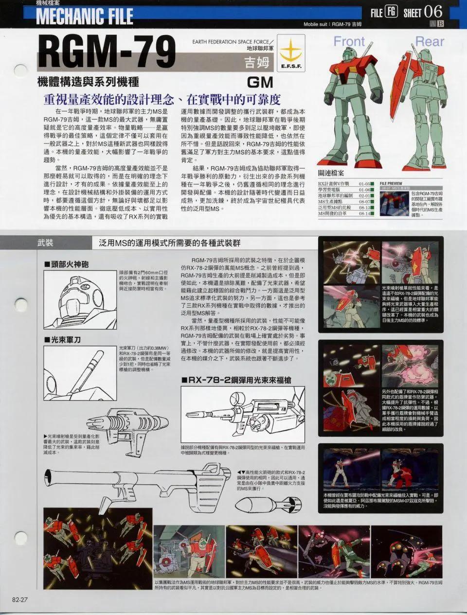 The Official Gundam Fact File - 机体篇下(4/8) - 3