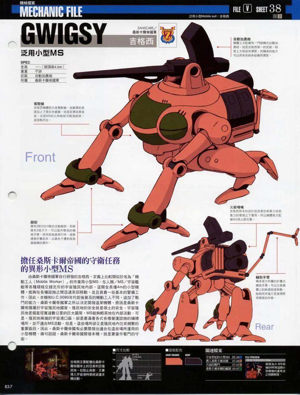 The Official Gundam Fact File - 机体篇下(4/8) - 3