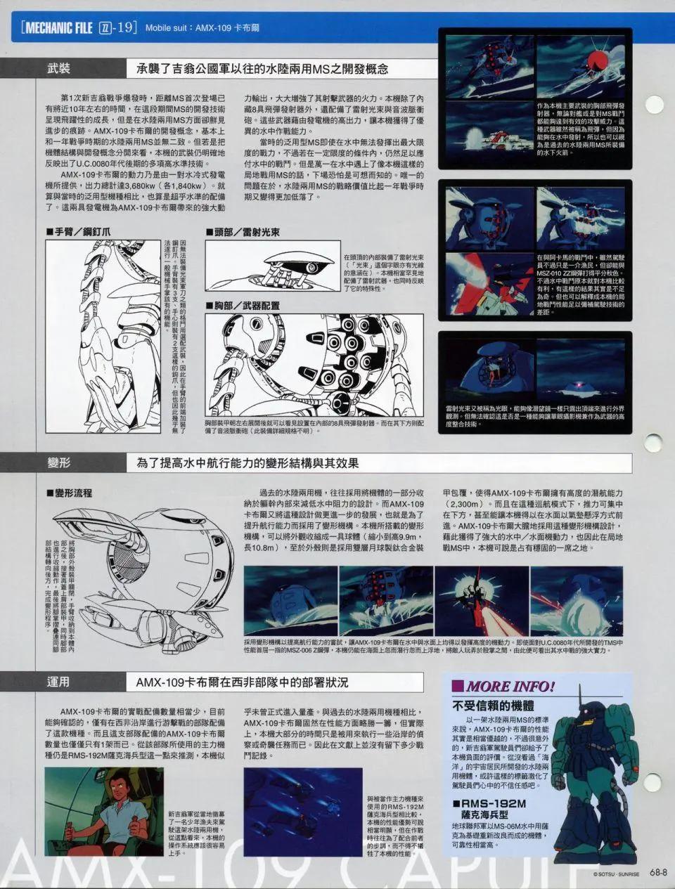 The Official Gundam Fact File - 机体篇下(1/8) - 2