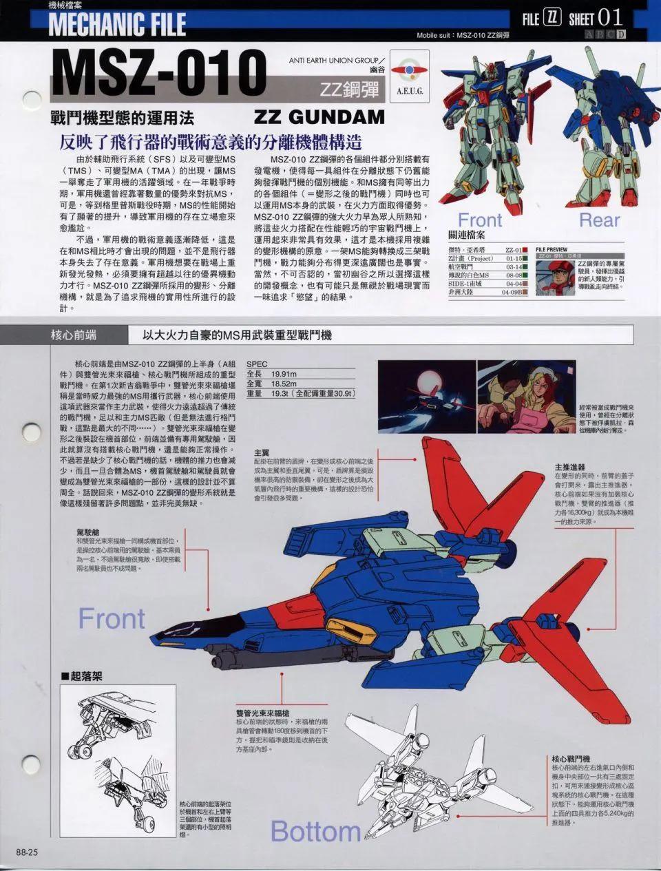 The Official Gundam Fact File - 机体篇下(5/8) - 5