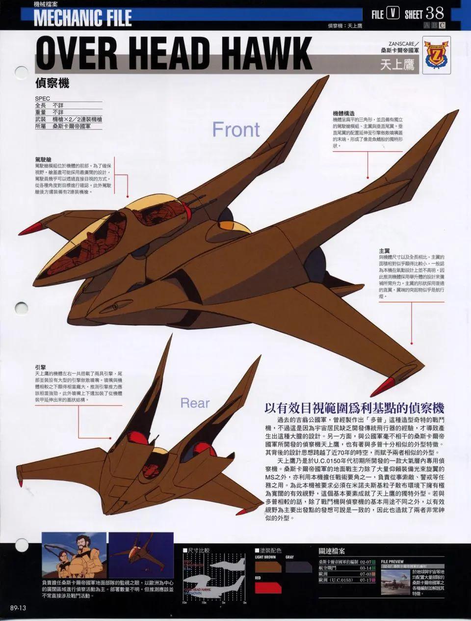 The Official Gundam Fact File - 机体篇下(5/8) - 5