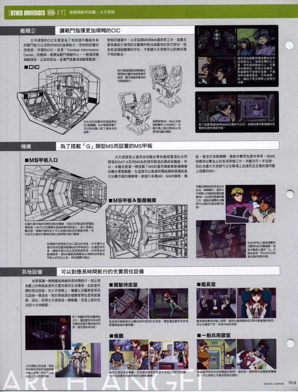 The Official Gundam Fact File - 机体篇下(6/8) - 6