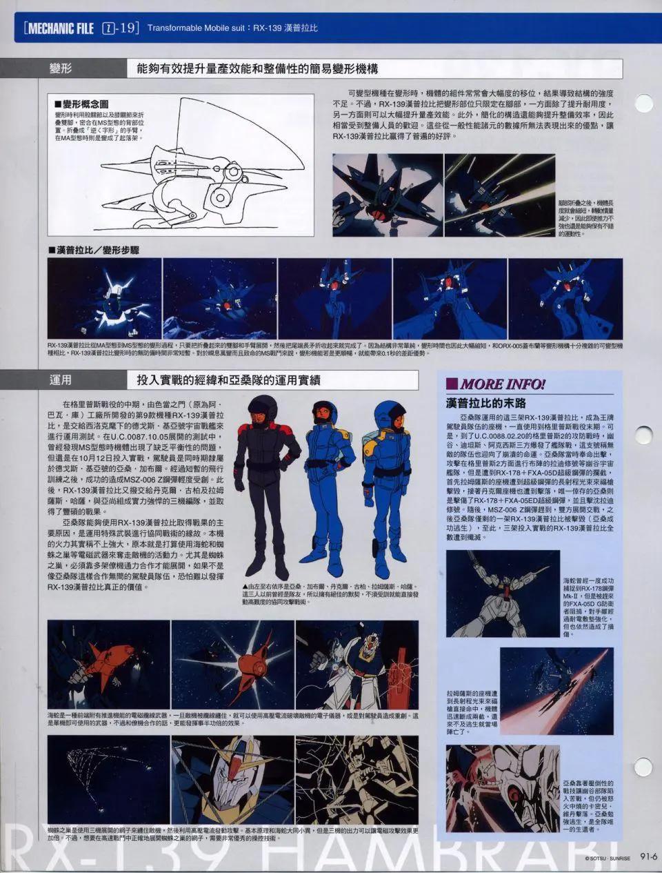 The Official Gundam Fact File - 机体篇下(6/8) - 8