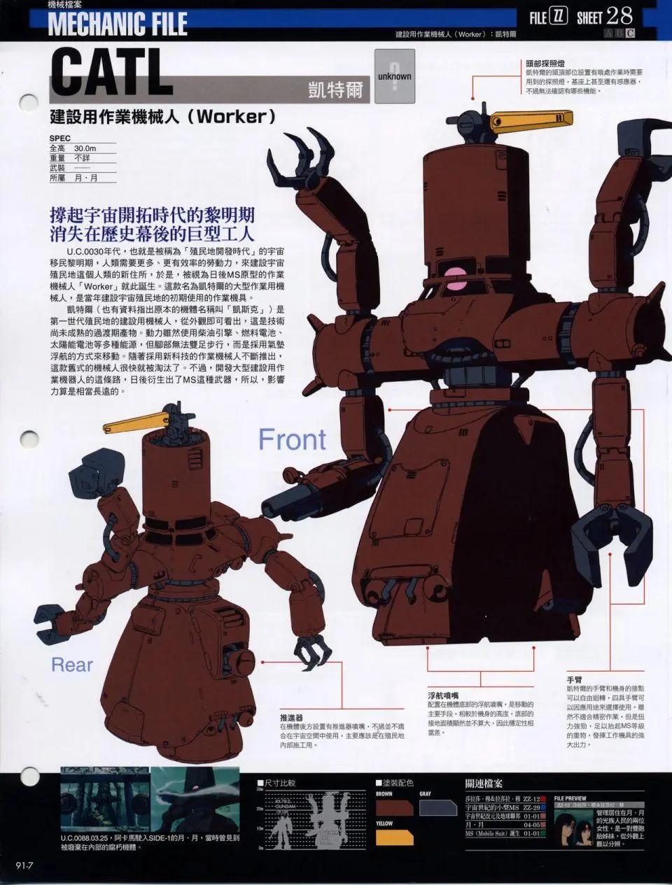 The Official Gundam Fact File - 机体篇下(6/8) - 1