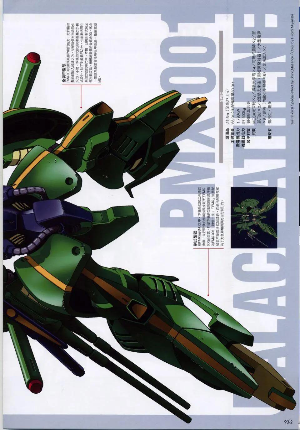 The Official Gundam Fact File - 机体篇下(6/8) - 6