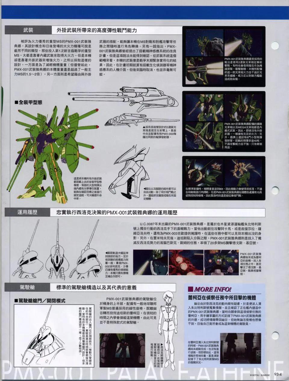 The Official Gundam Fact File - 机体篇下(6/8) - 8