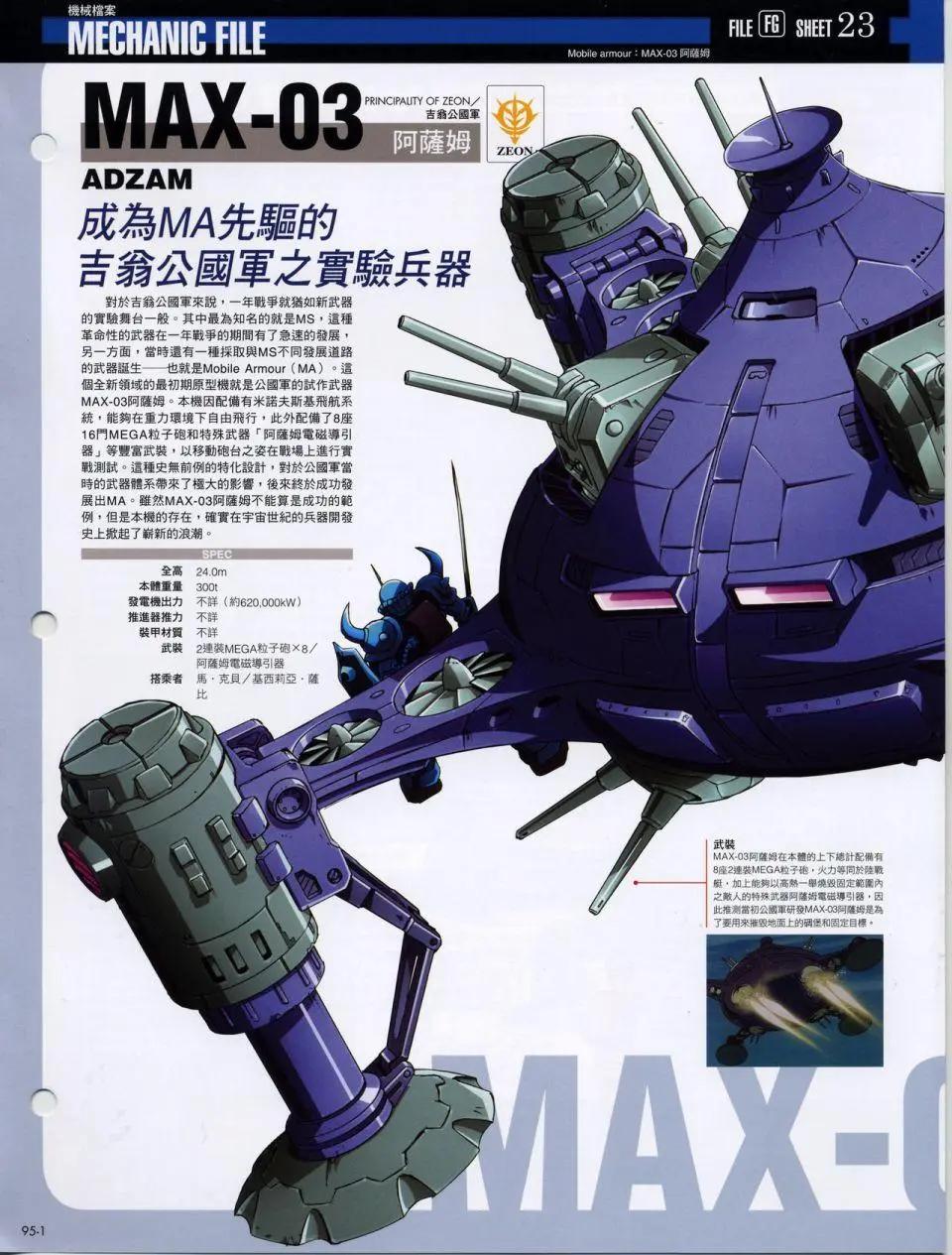 The Official Gundam Fact File - 机体篇下(7/8) - 7