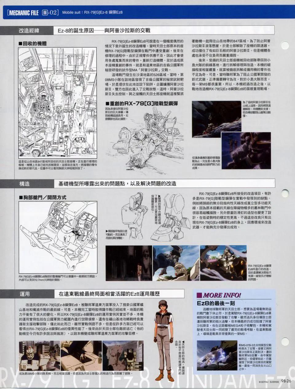 The Official Gundam Fact File - 机体篇下(7/8) - 2