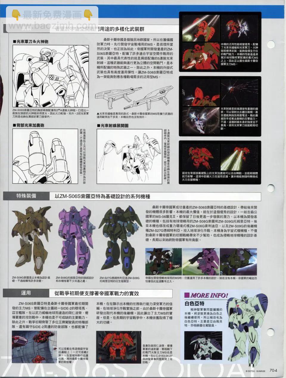 The Official Gundam Fact File - 机体篇下(1/8) - 2