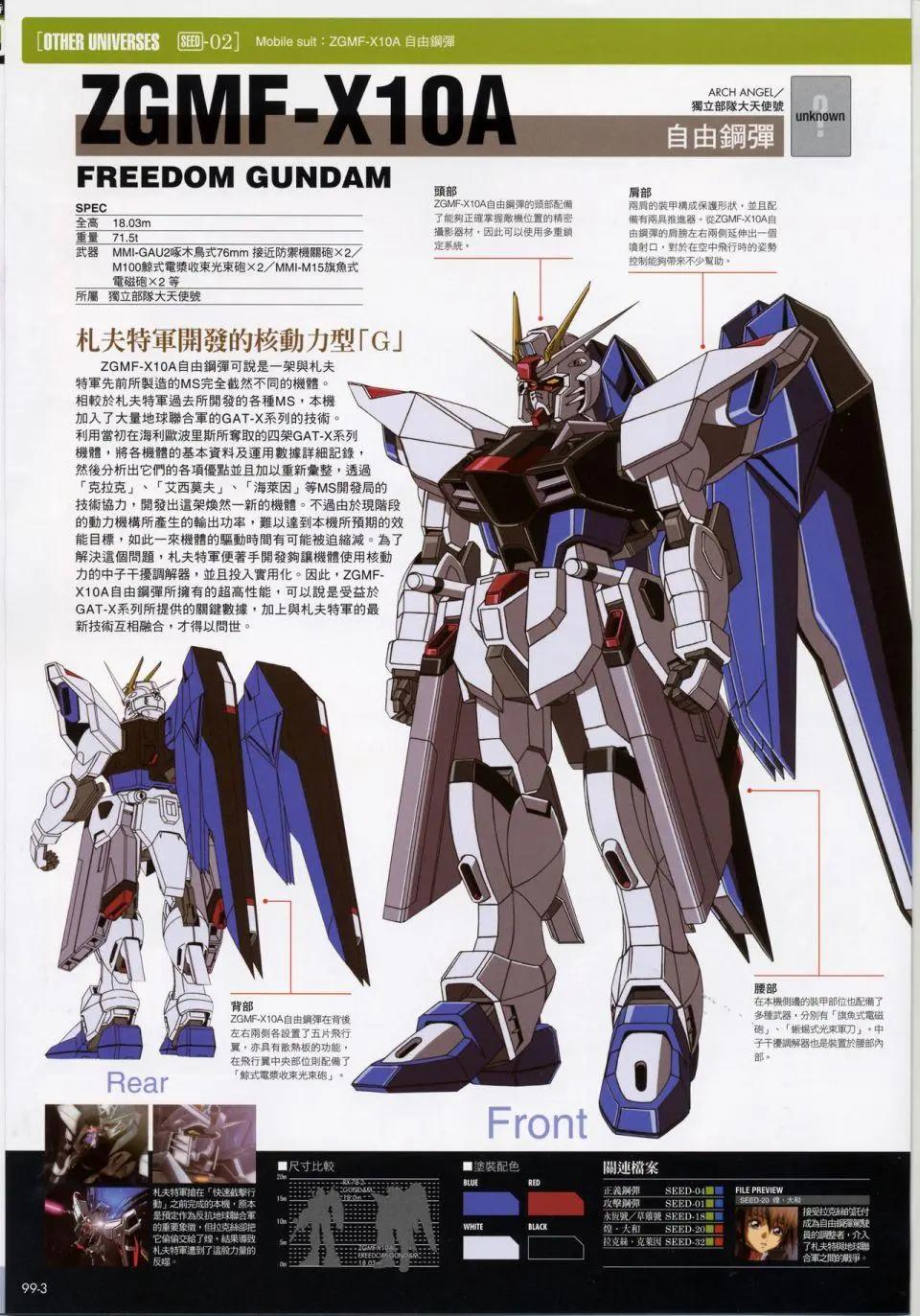 The Official Gundam Fact File - 机体篇下(7/8) - 7