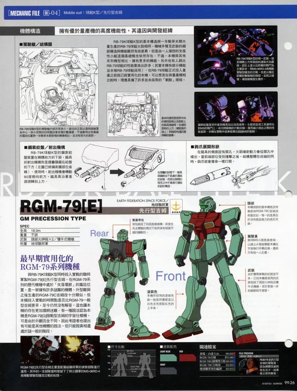 The Official Gundam Fact File - 机体篇下(7/8) - 2