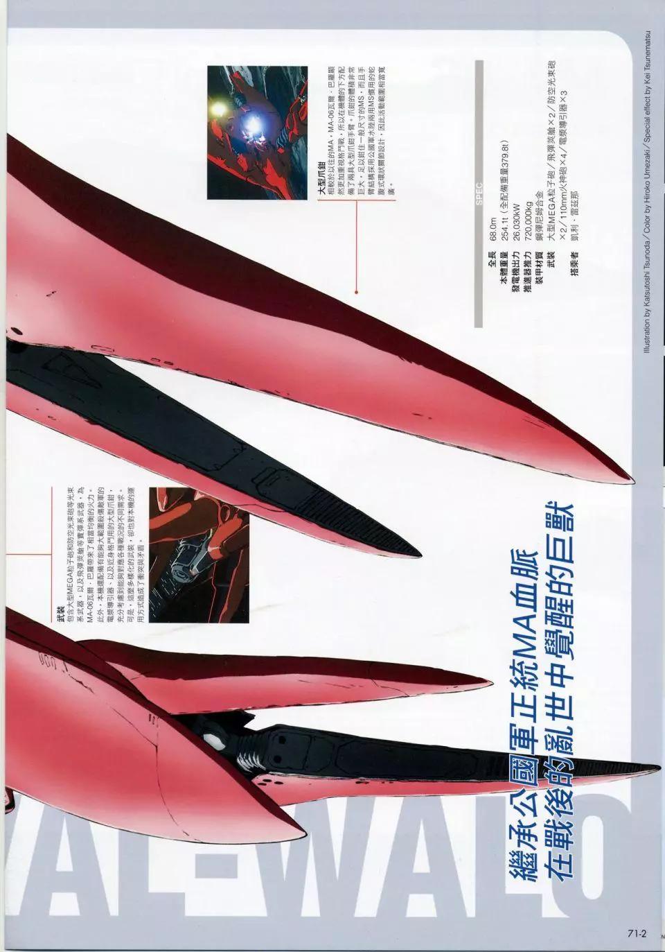 The Official Gundam Fact File - 机体篇下(1/8) - 4