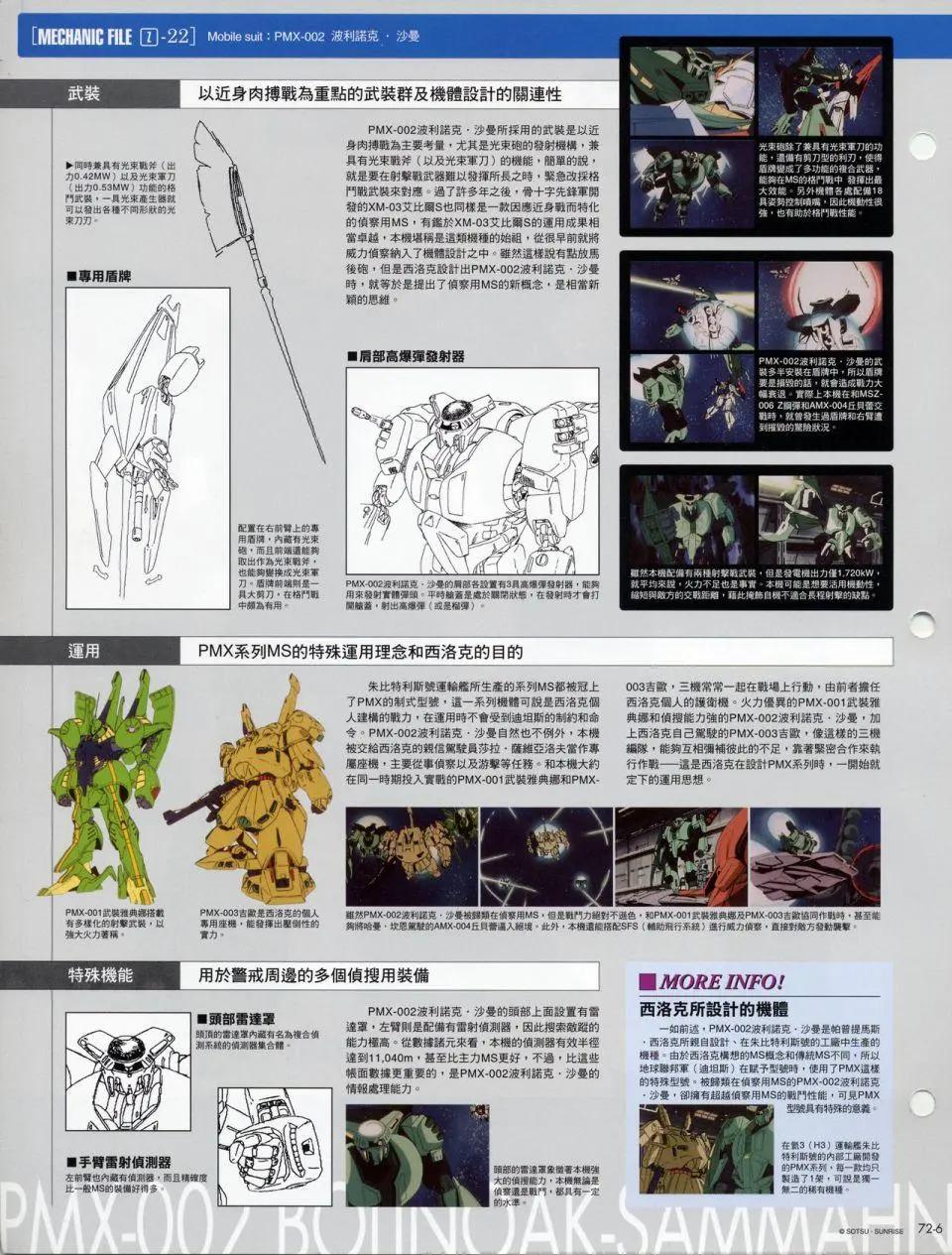 The Official Gundam Fact File - 机体篇下(2/8) - 2