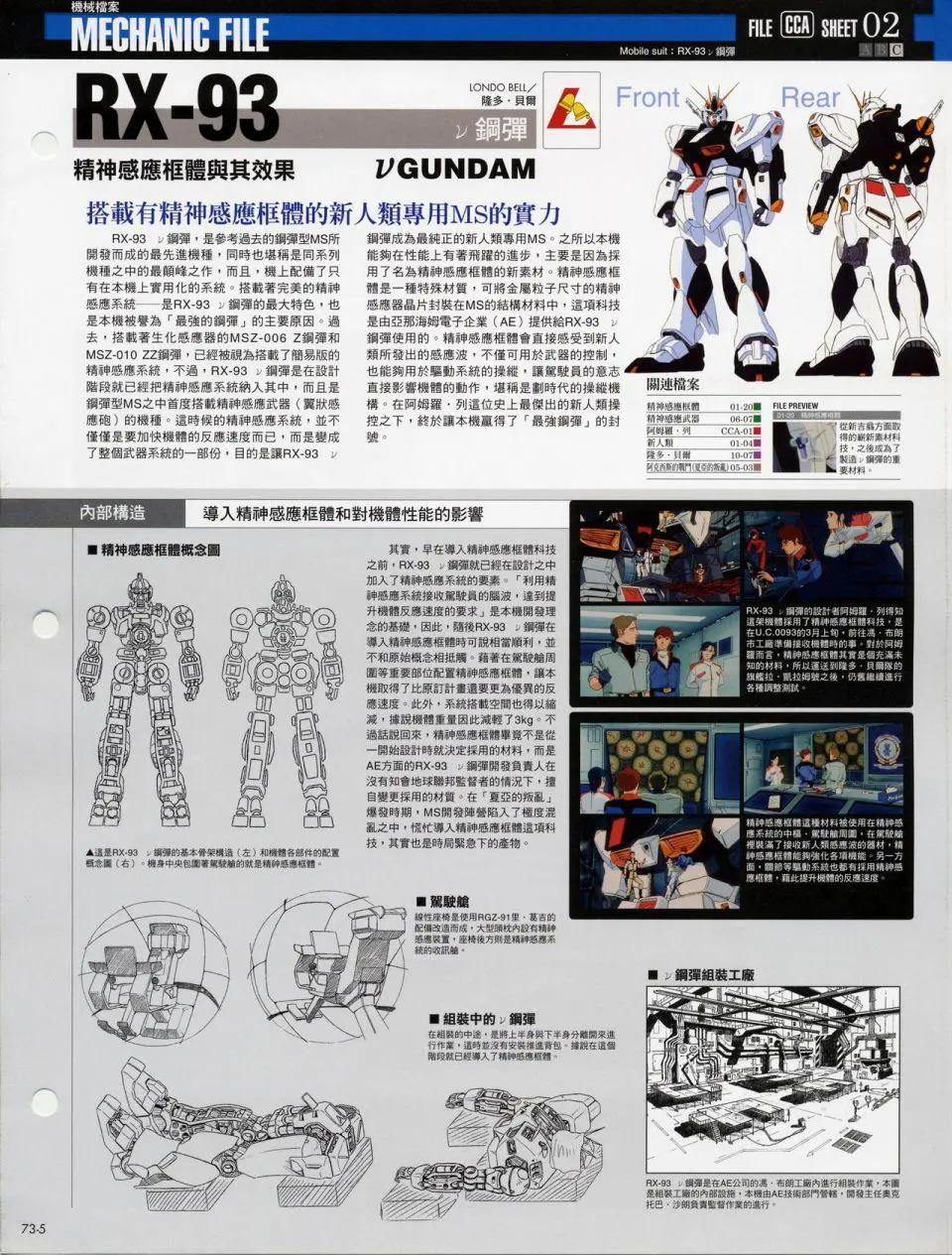 The Official Gundam Fact File - 机体篇下(2/8) - 3