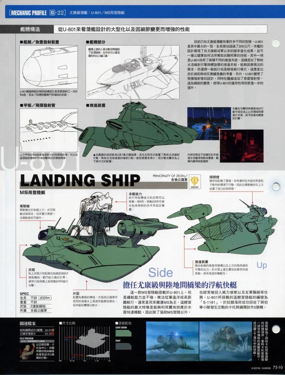 The Official Gundam Fact File - 机体篇下(2/8) - 6