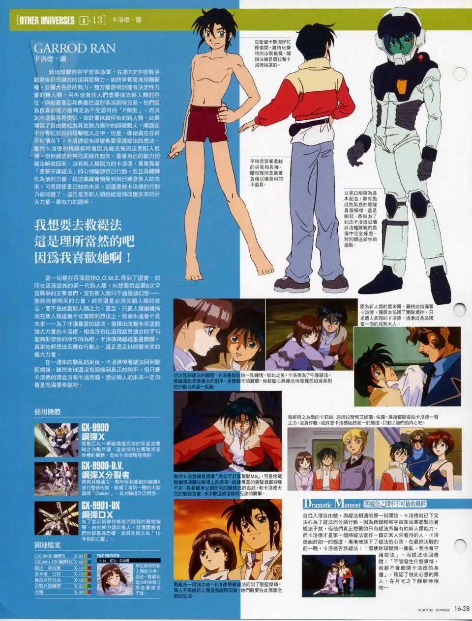 The Official Gundam Fact File - 第十期到第二十期合集(5/7) - 3