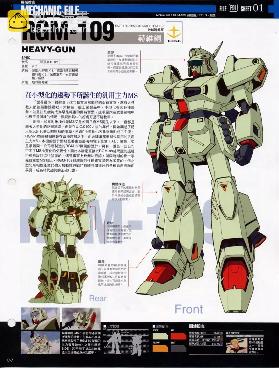 The Official Gundam Fact File - 第十期到第二十期合集(5/7) - 8