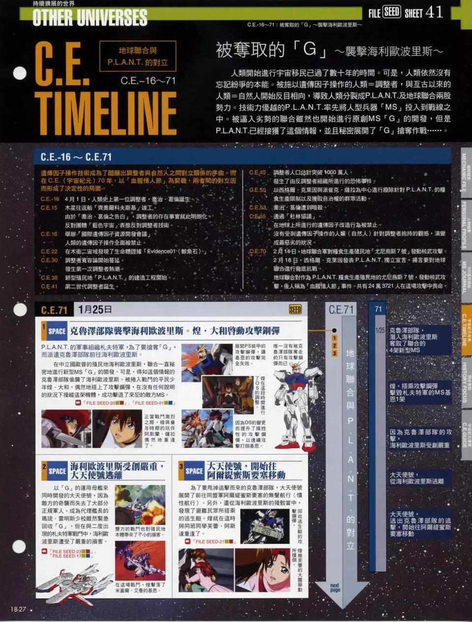 The Official Gundam Fact File - 第十期到第二十期合集(6/7) - 4