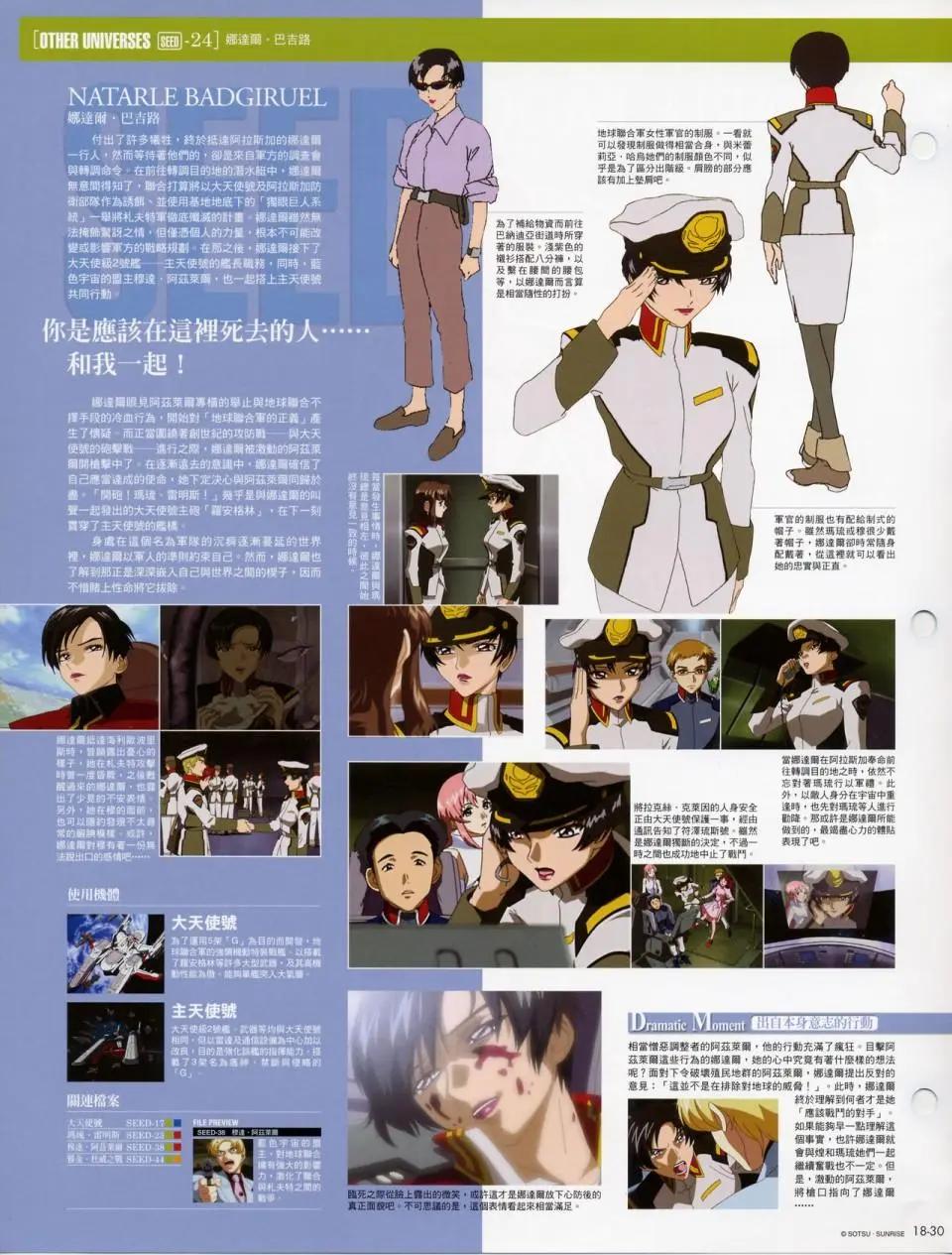 The Official Gundam Fact File - 第十期到第二十期合集(6/7) - 7